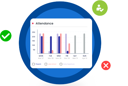Attendance