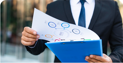 Business Requirements