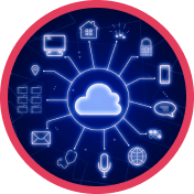 IoT Integration