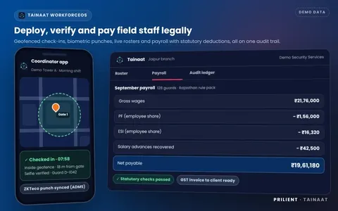Geofenced check-in, live roster, PF/ESI payroll and audit trail.