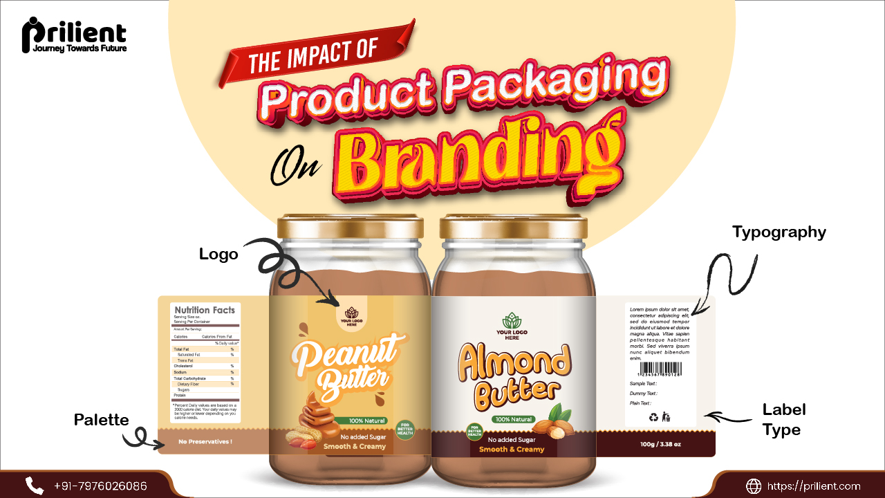 The Impact Of Product Packaging On Branding