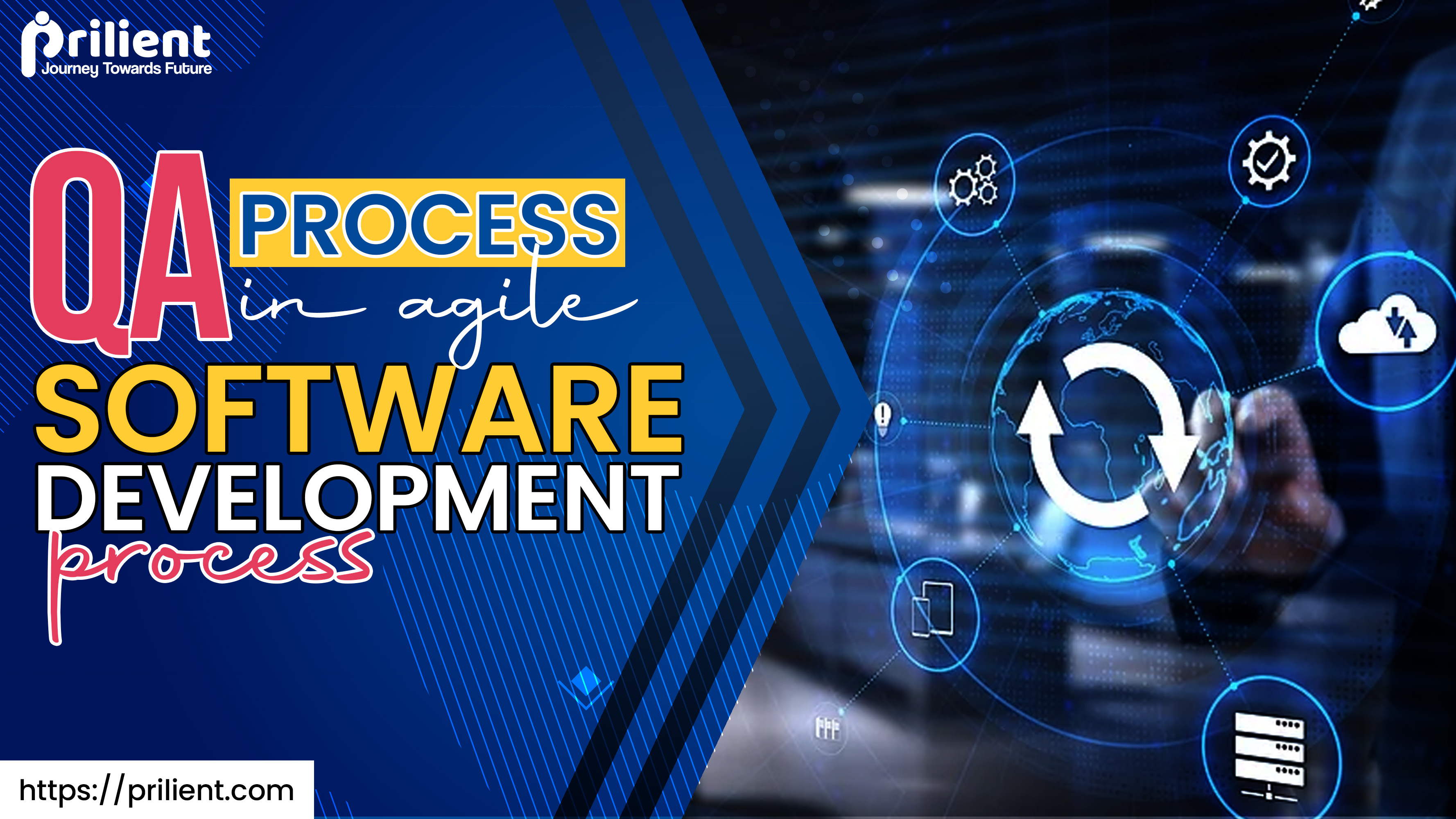 Advantage of Implementing QA process in Agile software development Process