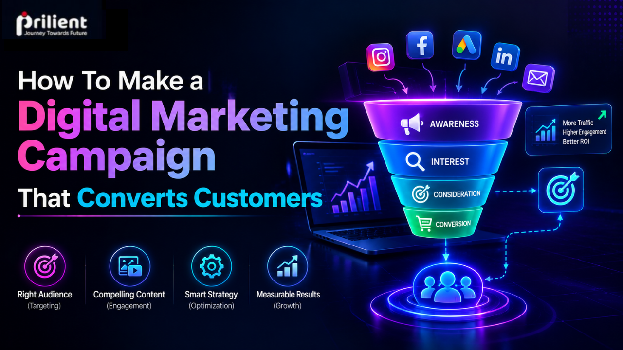 How To Make a Digital Marketing Campaign That Converts Customers