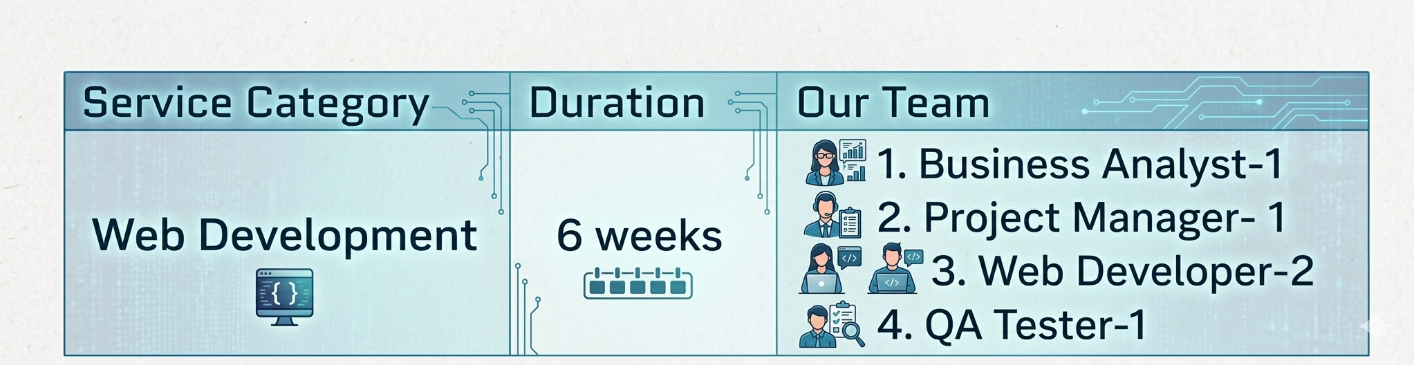 TUTRAIN: EdTech Website Development – picture 1